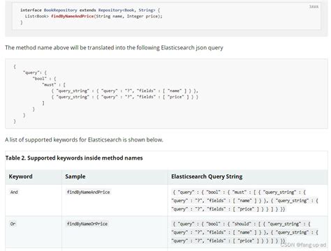 elasticsearch pageable.